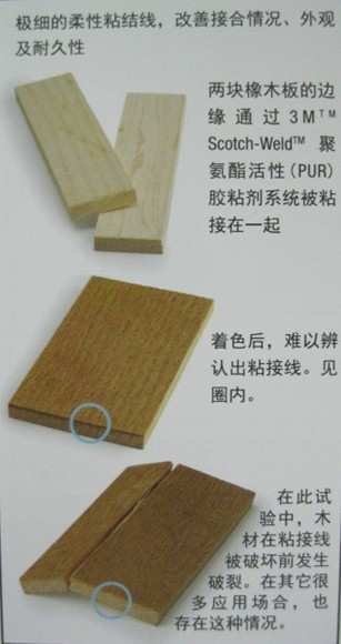 3M膠木塊組裝粘接