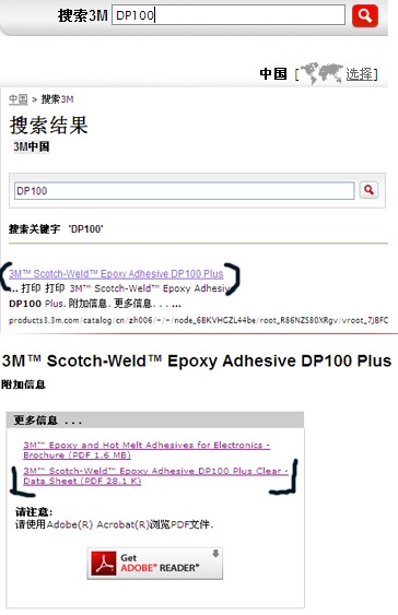 TDS資料查詢方法示意圖
